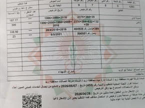 مبنى في اربد،حي الإيمان،شارع الشهداء،( شارع الجملة)  - 300,000 دأ - صورة NaN