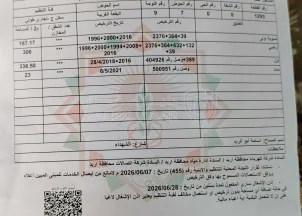 مبنى في اربد،حي الإيمان،شارع الشهداء،( شارع الجملة)  - 300,000 دأ - صورة NaN