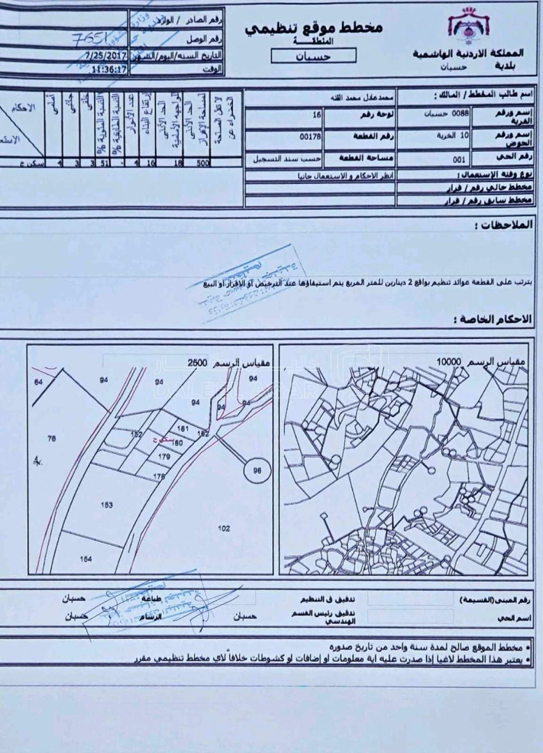 أرض في ناعور، الحسبان، الخربة، قرب بلدية الحسبان - 29,000 دأ - صورة 1