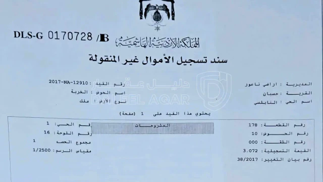 أرض - ناعور، الحسبان، الخربة، قرب بلدية الحسبان - 29000 دأ