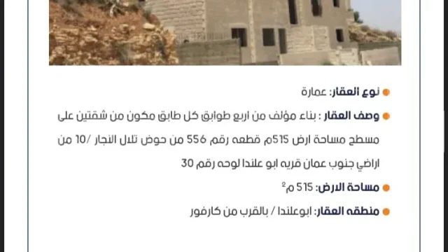 مبنى - ابوعلندا  - 220000 دأ