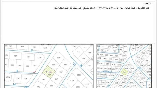 أرض - Zainab Al-Al-Asadeyah st 30 Amman Jordan - 335000 دأ