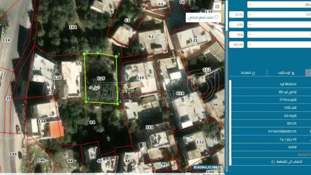 أرض - اربد غرب البارحة مقابل قرية ابان - 5500 دأ