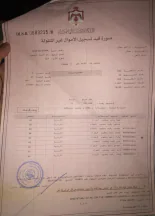 أرض في ام اذينة الغربي - 650,000 دأ - صورة NaN