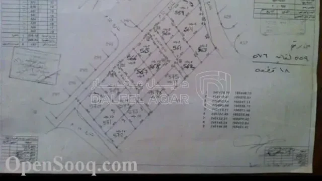 أرض - جريبا/ الرصيفة - 13800 دأ