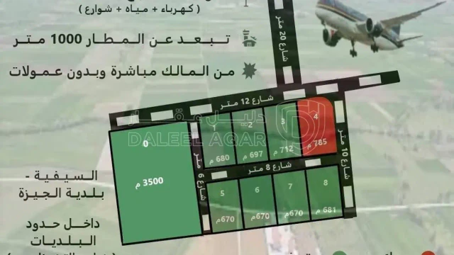 أرض - قطعة ارض للبيع مشروع مقسمة الى قطع بسعر مميز  - 9000 دأ