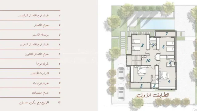 فيلا/منزل - محافظة العاصمة- جنوب عمان-ام رمانه- - 260000 دأ