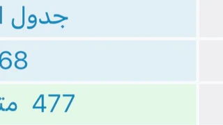 أرض - روس الميدان ٣٠ الف  - 30000 دأ