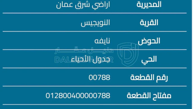 أرض - عمان مقابل وزاره الصحه مباشره  - 110000 دأ