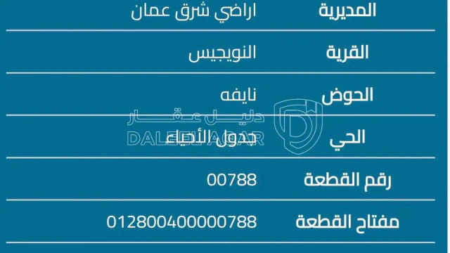 أرض - عمان مقابل وزاره الصحه مباشره  - 105000 دأ