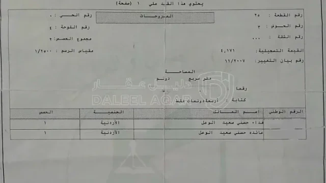 أرض في الكرك المزار الجنوبي الطيبة - 4,500 دأ - صورة 1