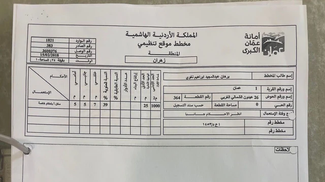 أرض في أرض للبيع في أرقى مناطق عمان - عبدون الشمالي الغرب - 1,450,000 دأ - صورة NaN