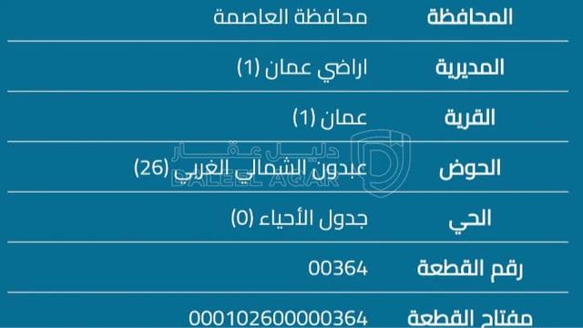 أرض - أرض للبيع في أرقى مناطق عمان - عبدون الشمالي الغرب - 1450000 دأ