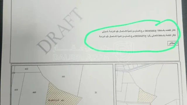 أرض - ابو السوس - 395000 دأ