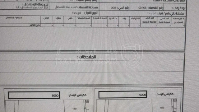 أرض - جنوب عمان الجيزه جلول - 200000 دأ