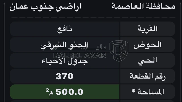 أرض - اراض جنوب عمان – خربة السوق وجاوا. - 45000 دأ