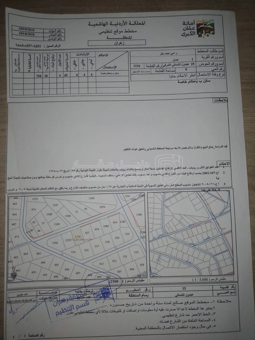 أرض في عبدون الشمالي الشرقي - 435,000 دأ - صورة 1