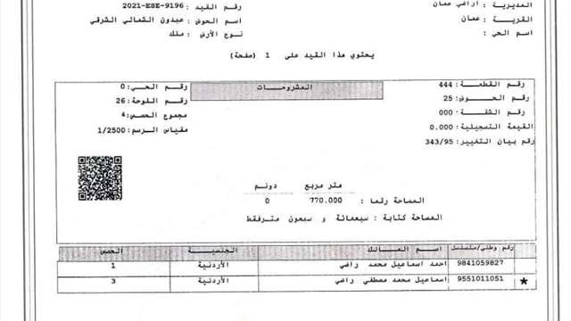 فيلا/منزل في عمان عبدون شمالي منطقة زهران شارع دمشق - 790,000 دأ - صورة NaN