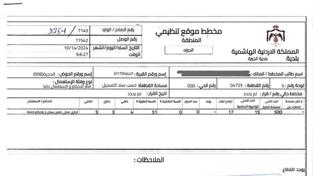 أرض في ارض تجاري للبيع ٦٩٨م على شارعين - 48,000 دأ - صورة NaN