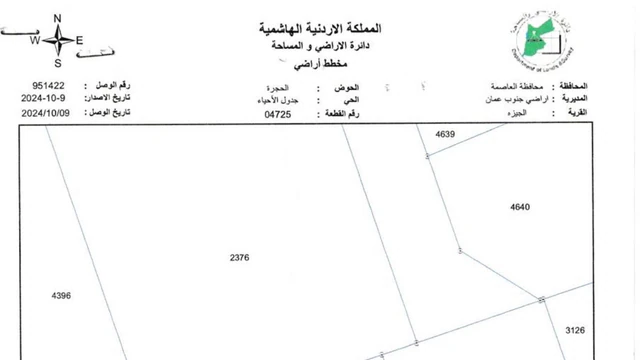 أرض في ارض تجاري للبيع ٦٩٨م على شارعين - 48,000 دأ - صورة NaN