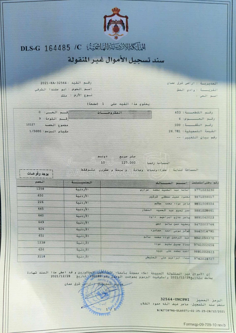 أرض في ممر عمان التنموي بالقرب من الجمرك خلف المناصير  - 20,000 دأ - صورة 1