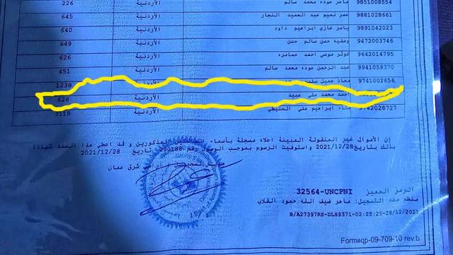 أرض في ممر عمان التنموي بالقرب من الجمرك خلف المناصير  - 22,000 دأ - صورة NaN