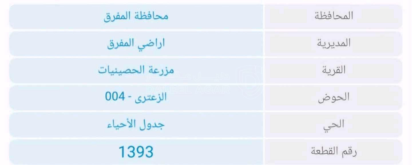 فيلا/منزل في بيت للبيع في المفرق منطقة الزعتري  - 16,000 دأ - صورة 1