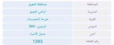 فيلا/منزل في بيت للبيع في المفرق منطقة الزعتري  - 16,000 دأ - صورة NaN