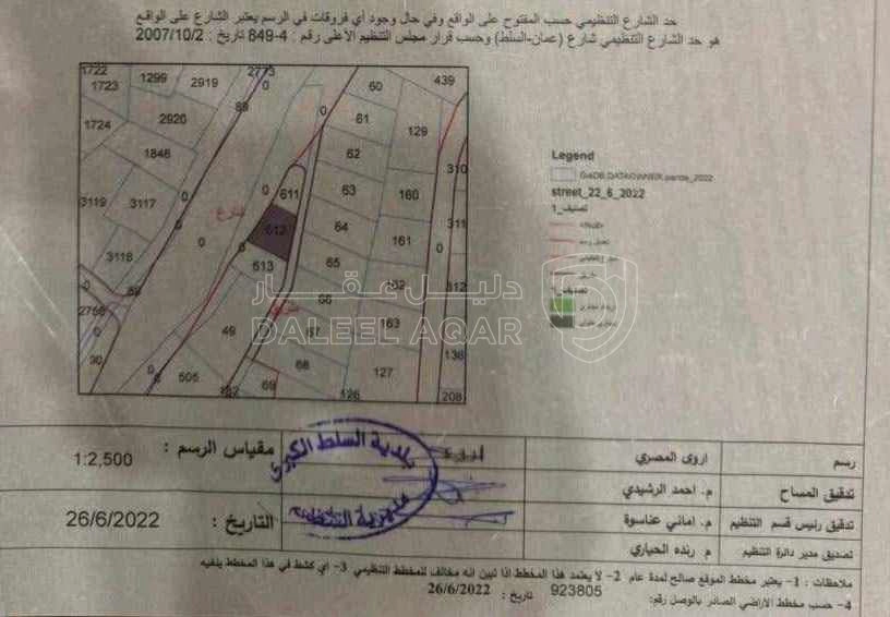 مبنى في السلط وادي الشجرة قرب السلط مول - 250,000 دأ - صورة 1