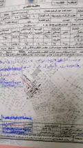 أرض في الزرقاء الجبل الأبيض حوض الحسن - 230,000 دأ - صورة NaN