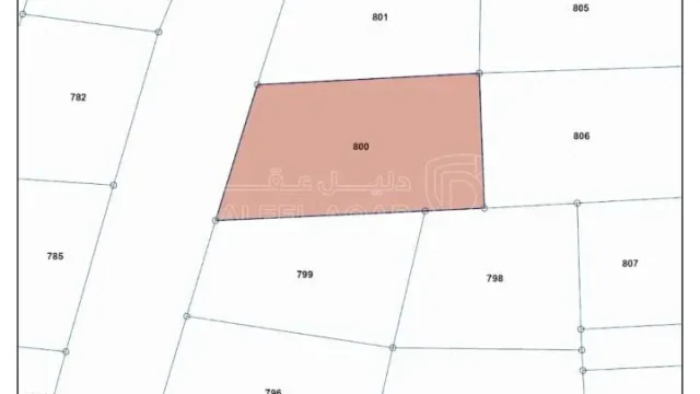 أرض - خلف مديريه شرطه شرق عمان - 65000 دأ