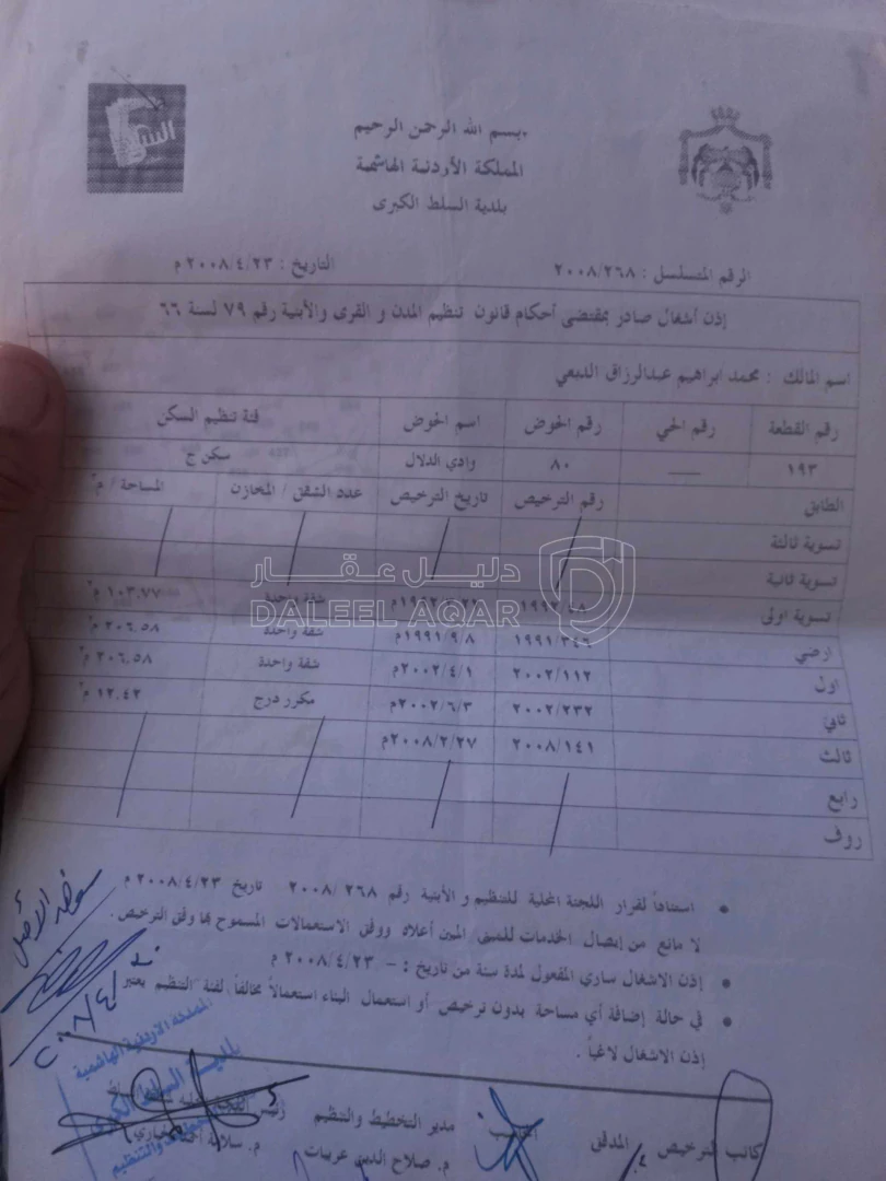 مبنى في السلط البقيع بعد مركز الصحي البقيع الشامل ب ٥٠م - 180,000 دأ - صورة 1