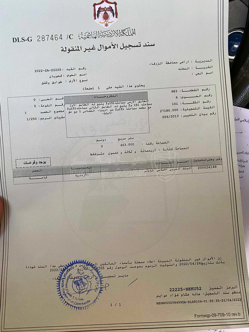 مبنى في الزرقاء السخنه الحي الشرقي  - 60,000 دأ - صورة 1