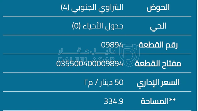 أرض في الزرقاء-حي الصالحية-دوار ابو الزيغان - 17,000 دأ - صورة 1