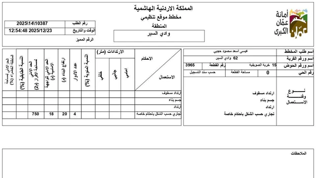أرض في عمان- الصويفية - خلف سيفوي السابع - 4,050,000 دأ - صورة NaN