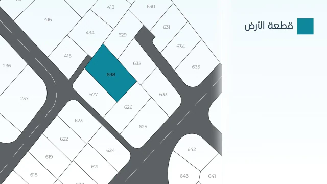 أرض - البنيات بالقرب من شارع البنيات - 147000 دأ