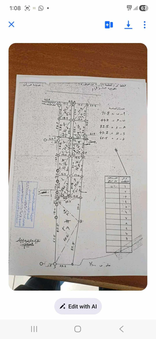 أرض في جبل اللويبدة ، مقابل البوليفارد، خلف شركة سيجما.  - 260,000 دأ - صورة 1