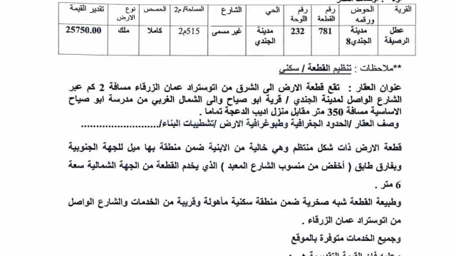 أرض - الزرقاء ، عطل الرصيفه ، أبو صياح - 15000 دأ