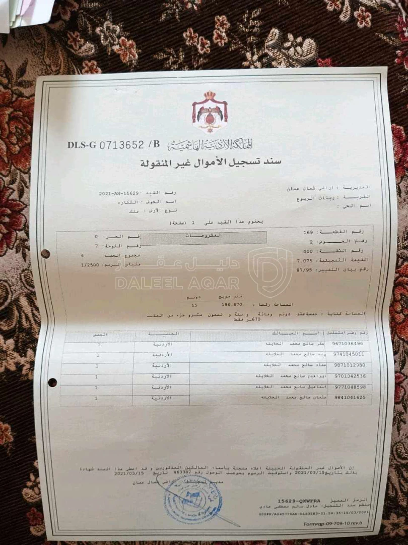 أرض في عمان شفا بدران منطقة زينات الربوع حوض اشكارة  - 683,820 دأ - صورة 1