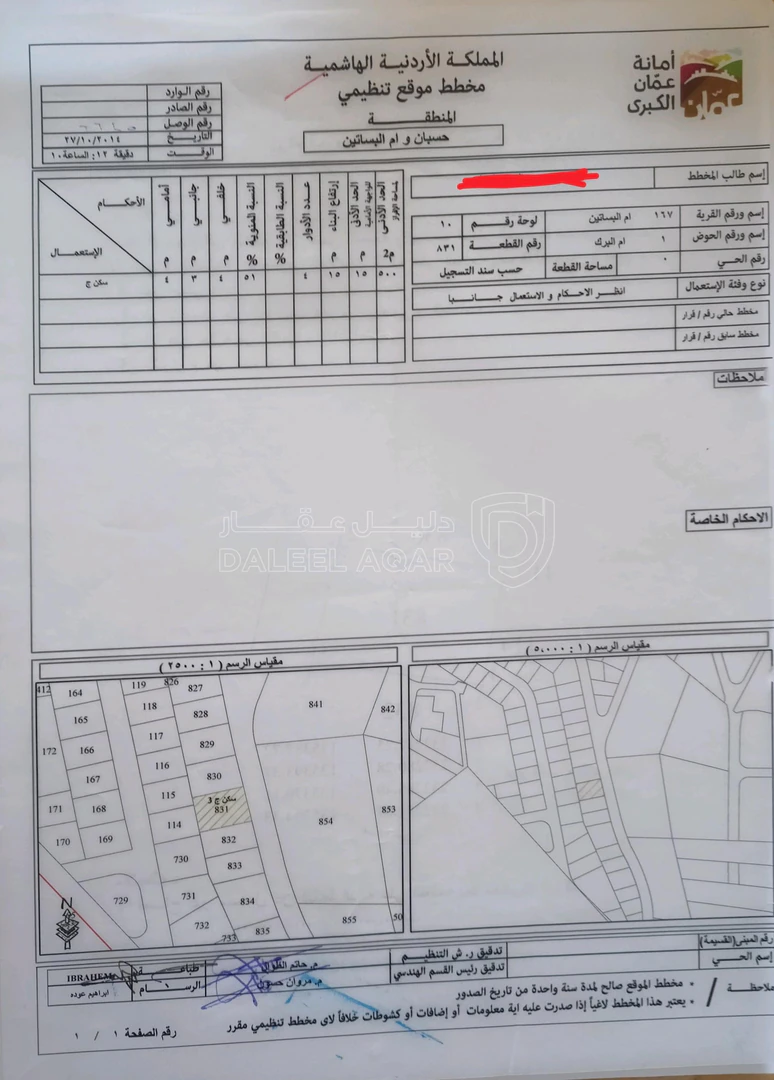 أرض في عمان ناعور ام البساتين ام البرك - 120,000 دأ - صورة 1