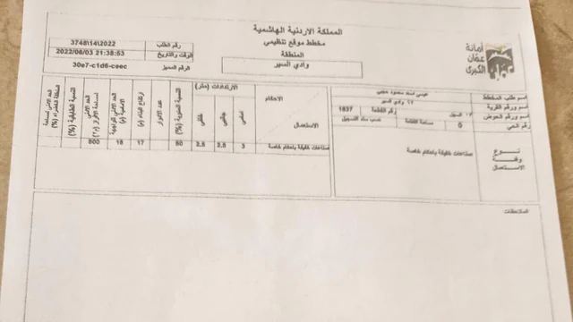 أرض في عمان - البيادر- المنطقة الصناعية - 2,819,056 دأ - صورة NaN