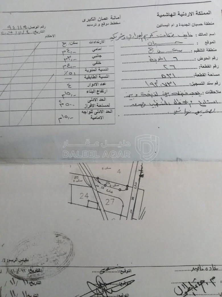 أرض في ناعور حسبان مجموع القطعه 1500 متر مفروزه + منزلين - 250,000 دأ - صورة 1