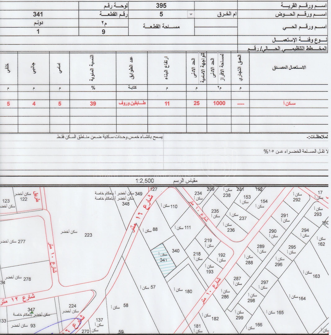 أرض في حمر الفحيص - 190,000 دأ - صورة 1