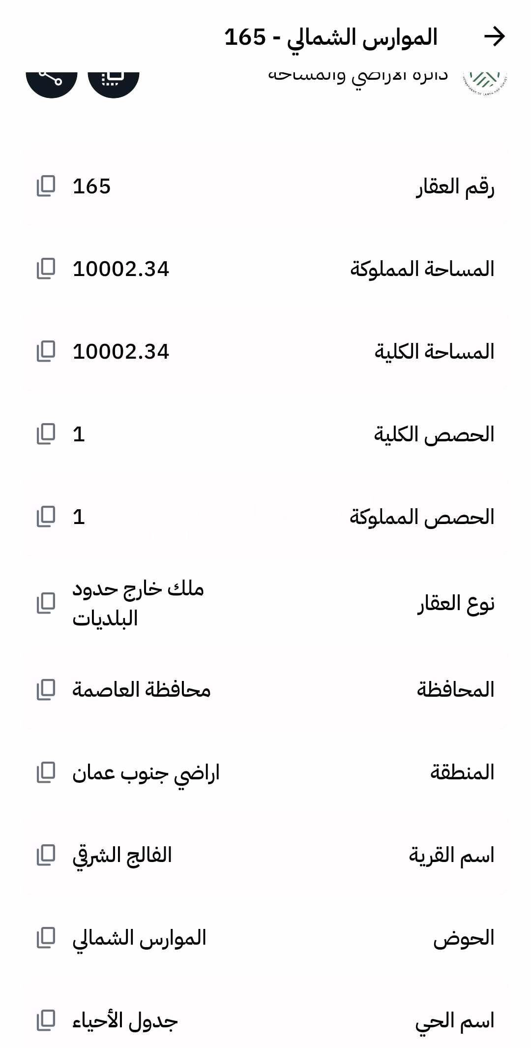 أرض في اراضي جنوب عمان خلف مطار الملكة علياء - 15,000 دأ - صورة 1