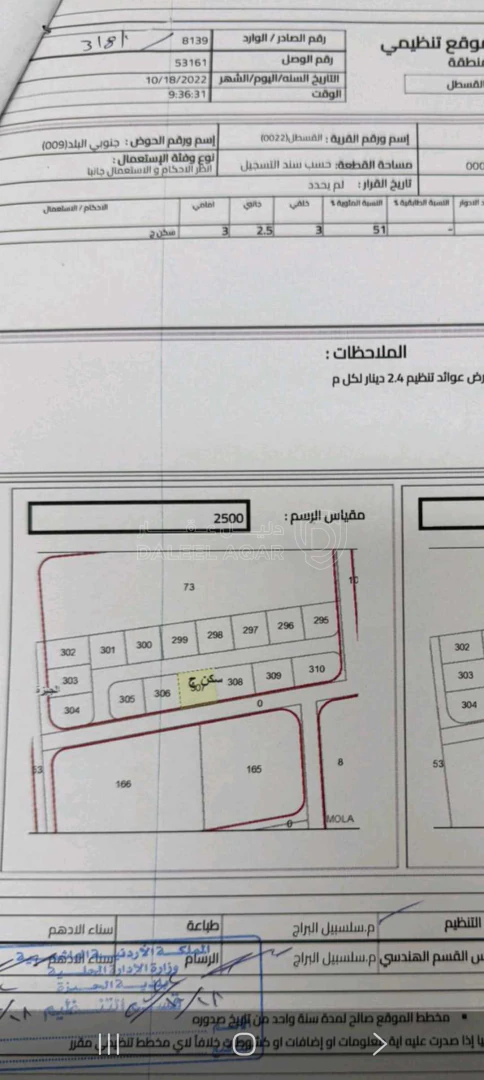 أرض في ارض للبيع القسطل ٥٠٠متر - 45,000 دأ - صورة 1