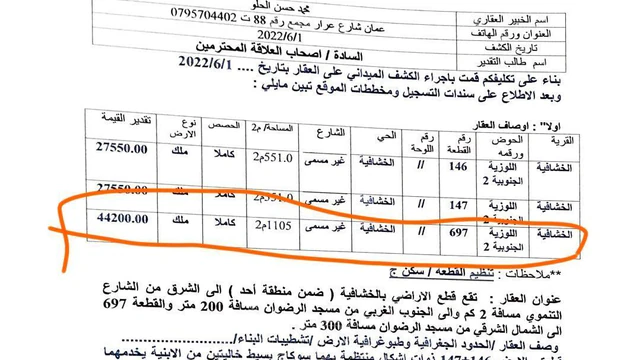 أرض في الخشافية  - 50,000 دأ - صورة NaN