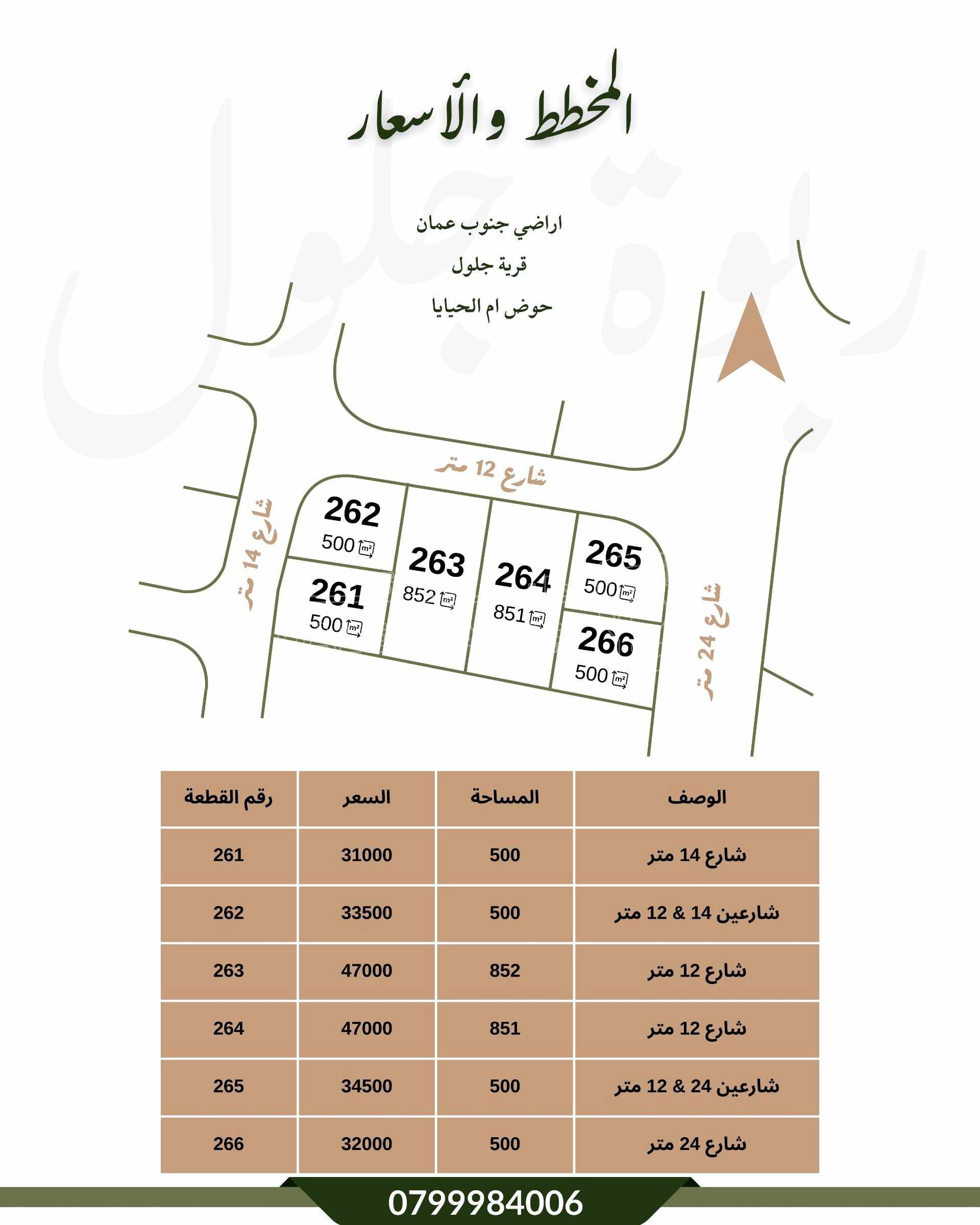 أرض في جلول،مرتفعة مطلة على مادبا - 31,000 دأ - صورة 1