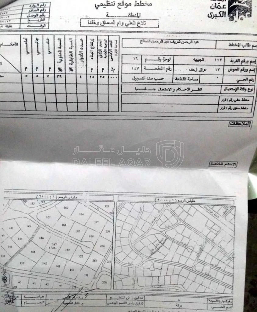 فيلا/منزل في عمان- تلاع العلي الشمالي - خلف جريدة الرآي - 600,000 دأ - صورة 1