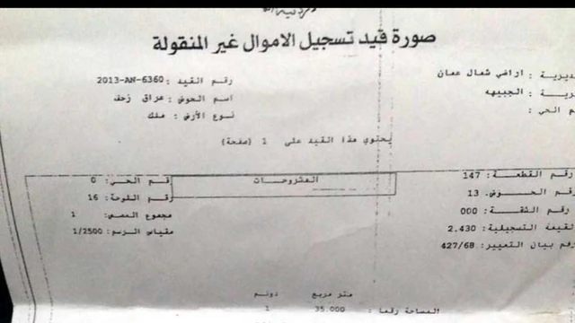 فيلا/منزل في عمان- تلاع العلي الشمالي - خلف جريدة الرآي - 600,000 دأ - صورة NaN