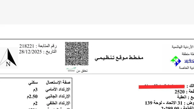 أرض في العقبة/الملقان الجنوبي / مقابل مسجد ابو خليل  - 33,500 دأ - صورة NaN